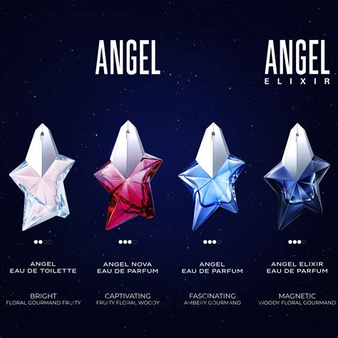 notes in angel perfume